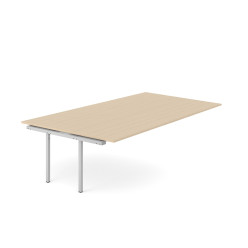 AR4 Table Extension